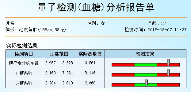血糖量子亞健康檢測項目