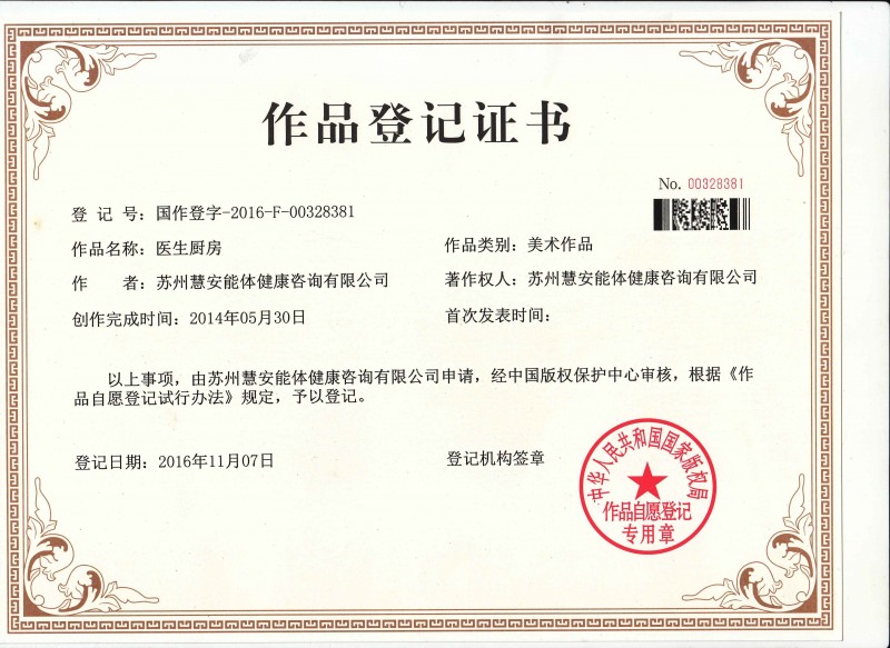 專利商標版權