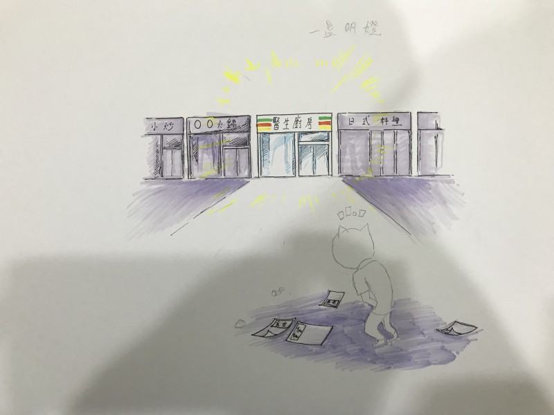 大腦21區潛能開發-一盞明燈