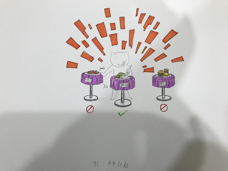 大腦31區潛能開發-斤斤計較