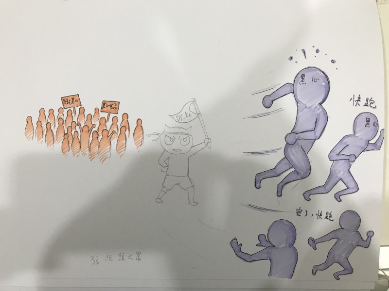 大腦33區潛能開發-統領大眾