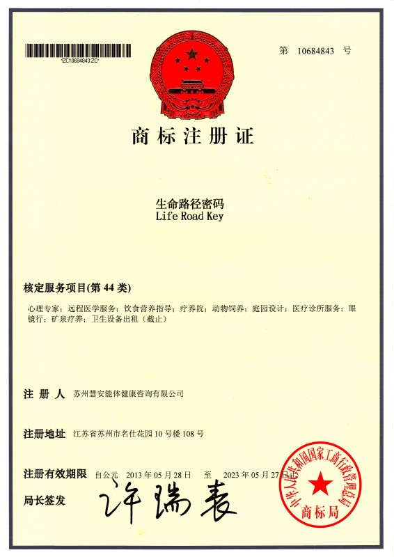 商標版權
