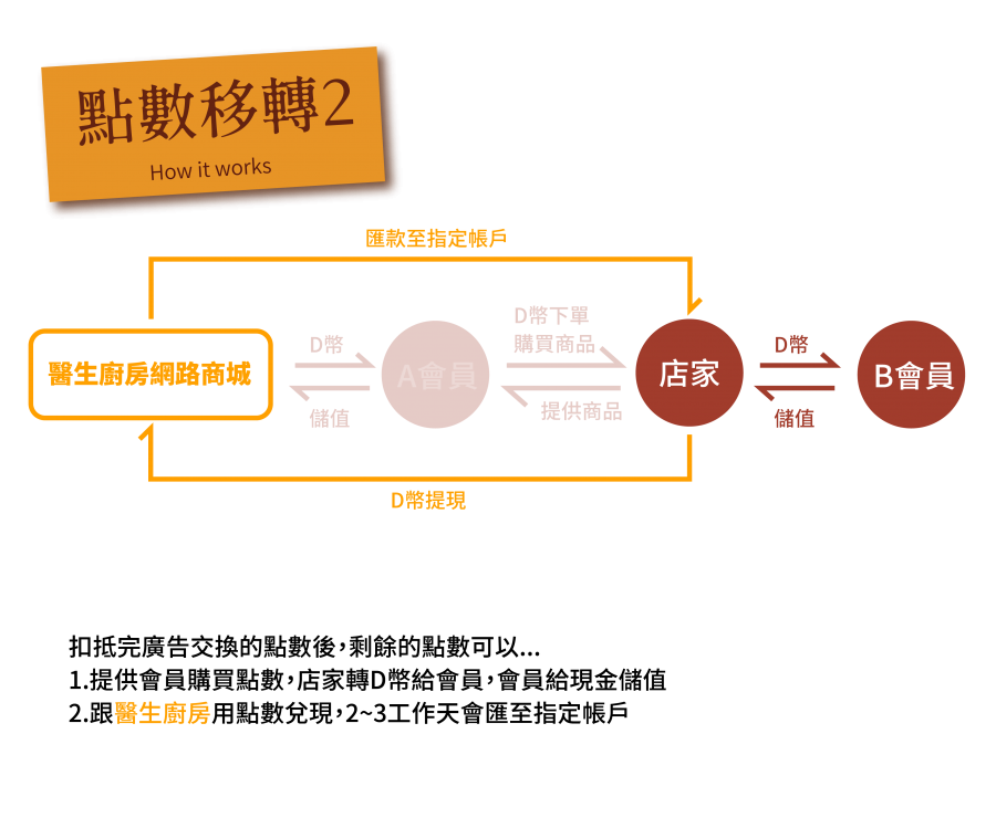 202110061245059qIw